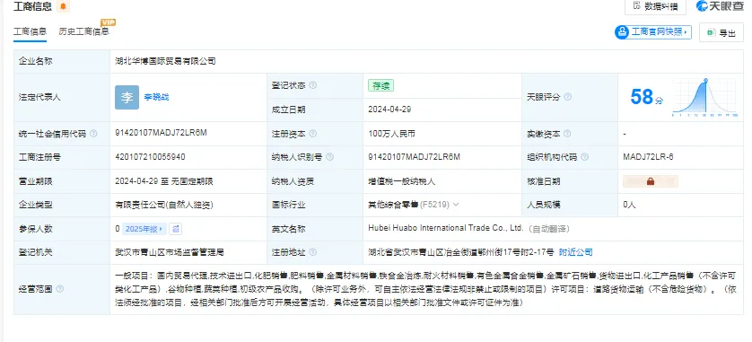Hubei Huabo International Trade Co., Ltd.