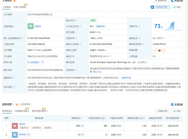 Ухань Цhongkehong судоходные технологии ООО